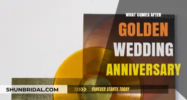 Celebrating Beyond Gold: Anniversaries Following the Golden Milestone