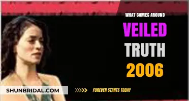 Unveiling the Hidden Layers of Veiled Truth 2006: A Deep Dive