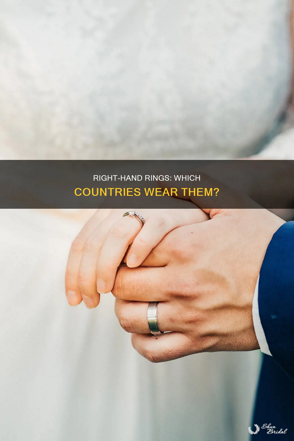 what countries have wedding ring on right hand