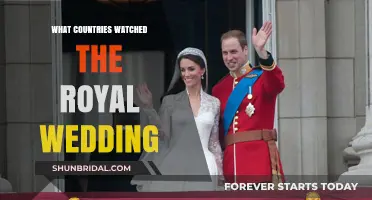 Global Royal Wedding Fever: Which Countries Tuned In?