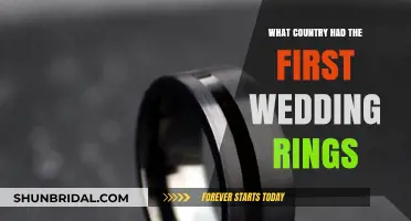 The First Wedding Rings: Ancient Egyptian Love Symbol