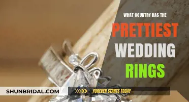 Explore Wedding Ring Styles from Around the World