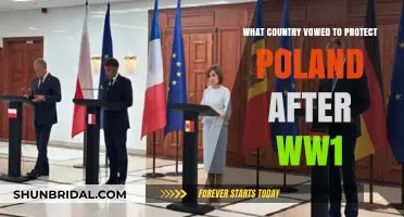 France's Post-WW1 Pledge: A Promise to Safeguard Poland's Sovereignty