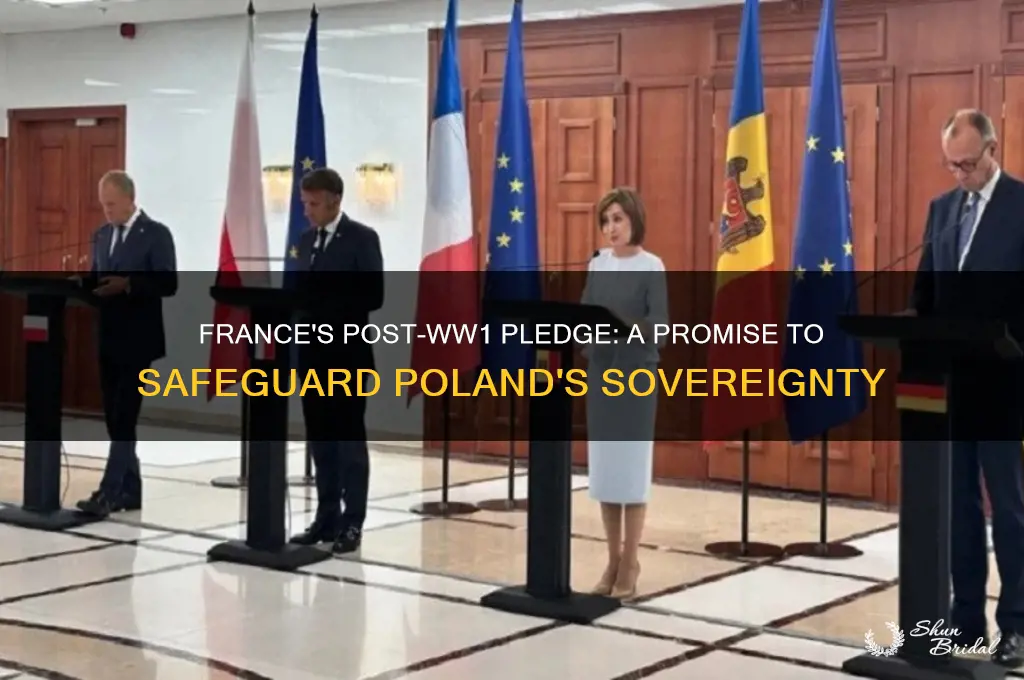 what country vowed to protect poland after ww1