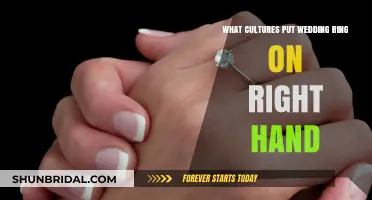 Right-Hand Rings: Cultural Wedding Traditions Explored
