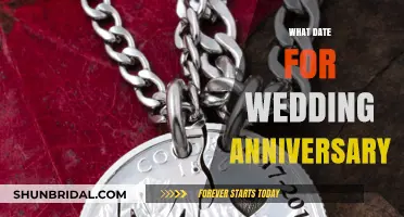 Choosing the Perfect Wedding Anniversary Date: Tips and Traditions