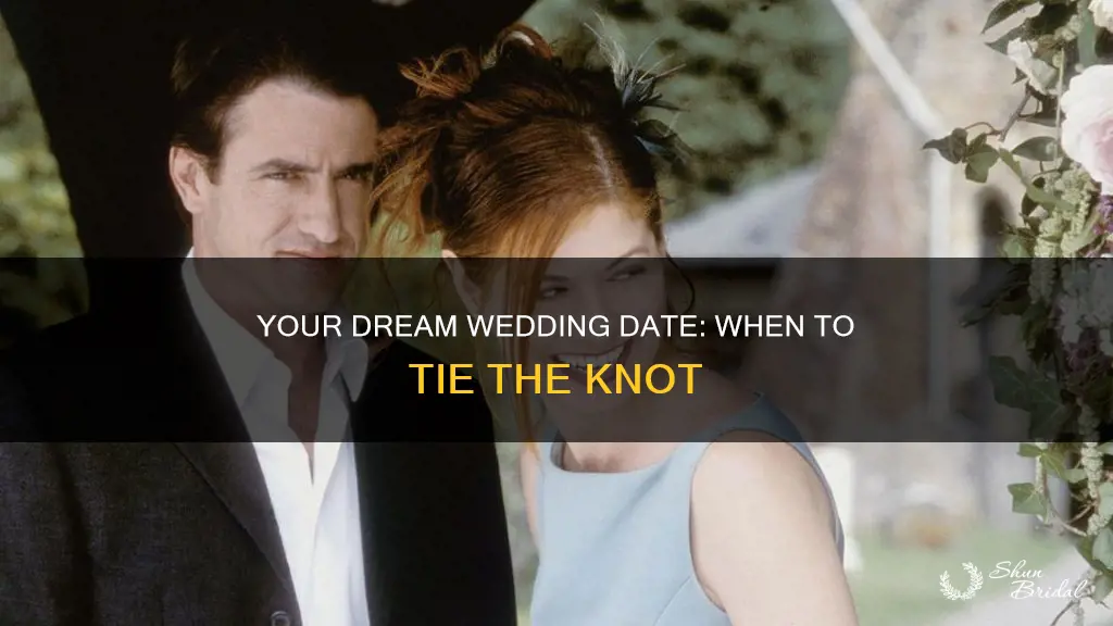 what date is your wedding