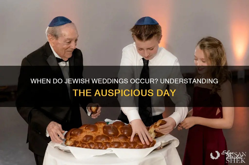 what day are jewish weddings