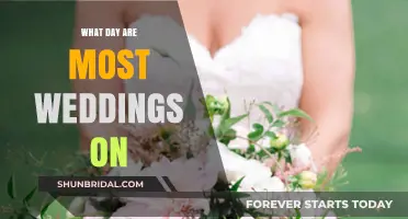 Most Popular Wedding Days: Trends and Insights for Couples
