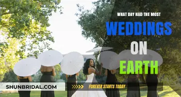 The Most Popular Wedding Day in Global History: Unveiled