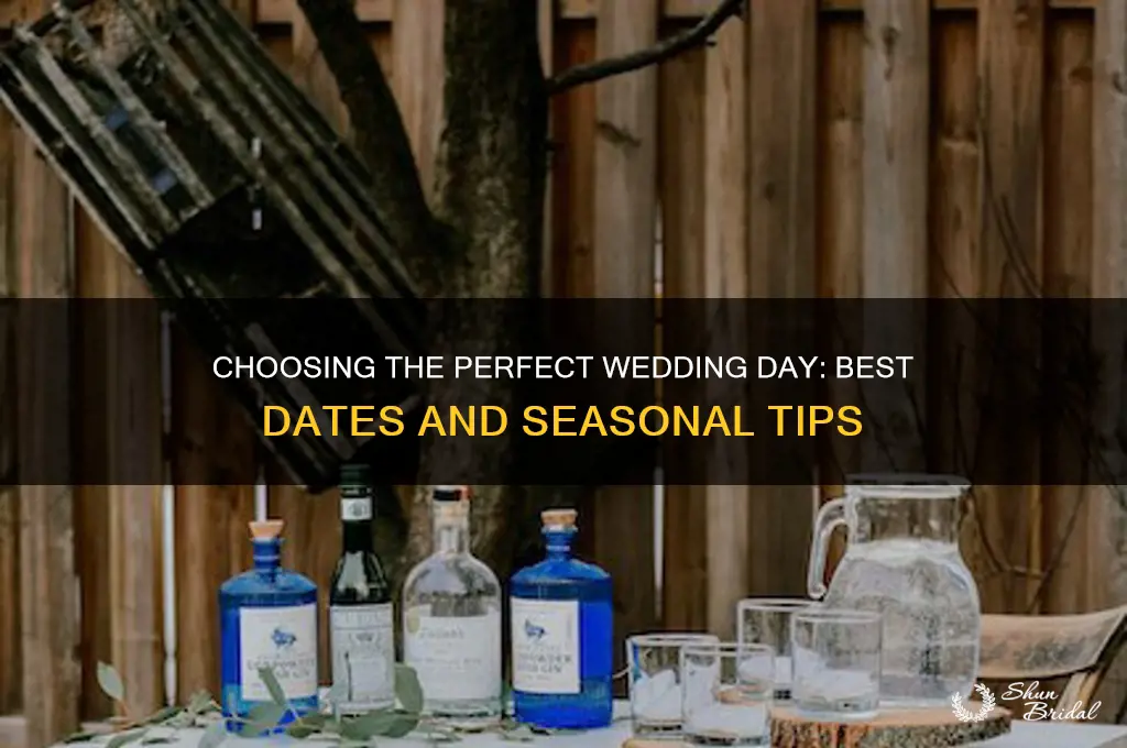 what day is best for wedding