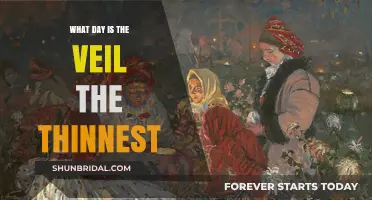 When the Veil Between Worlds Grows Thinnest: A Guide