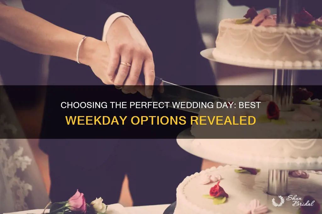 what day of the week are weddings