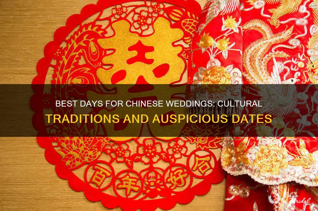what day of week weddings china