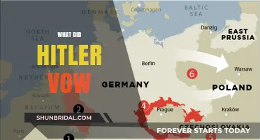 Hitler's Vow: Unraveling the Dictator's Promises and Their Impact
