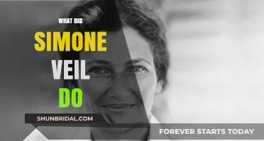 Simone Veil's Legacy: From Holocaust Survivor to European Leader