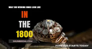 Wedding Rings of the 1800s: Simple Gold Bands