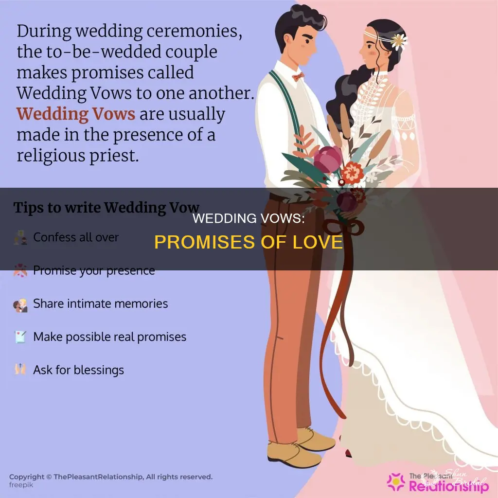 what dies wedding vows mean