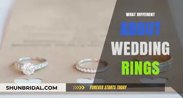 The Unique Significance of Wedding Rings