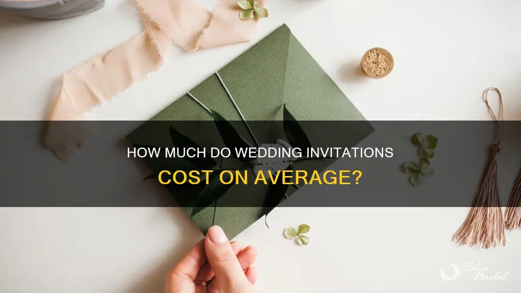 what do average wedding invitations cost