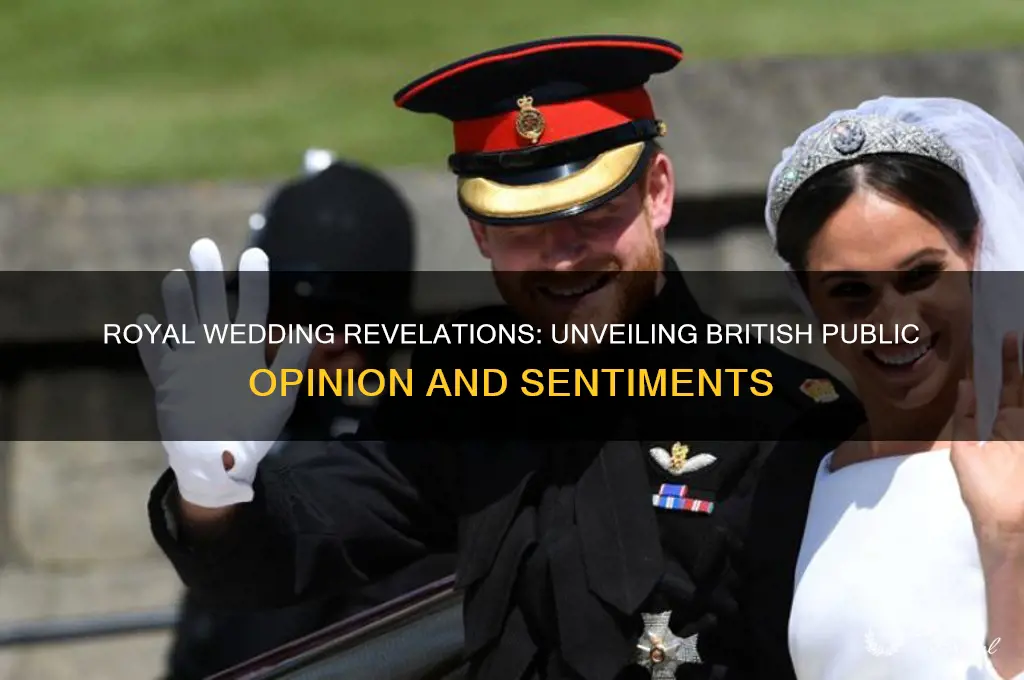 what do british people really think about the royal wedding