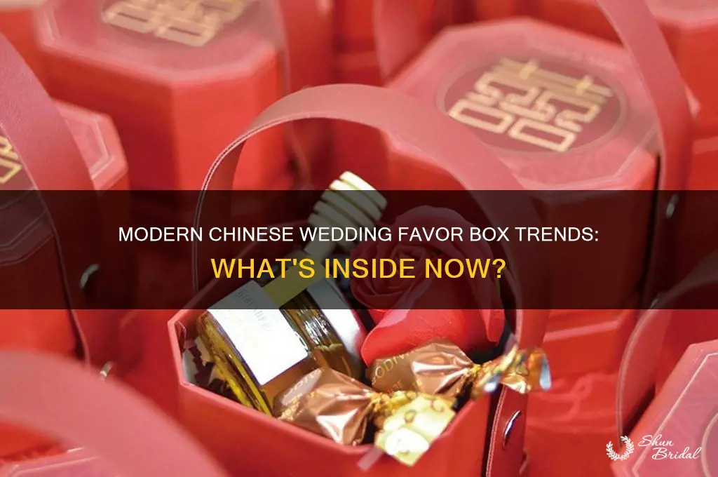what do chinese people have in wedding favor boxes now