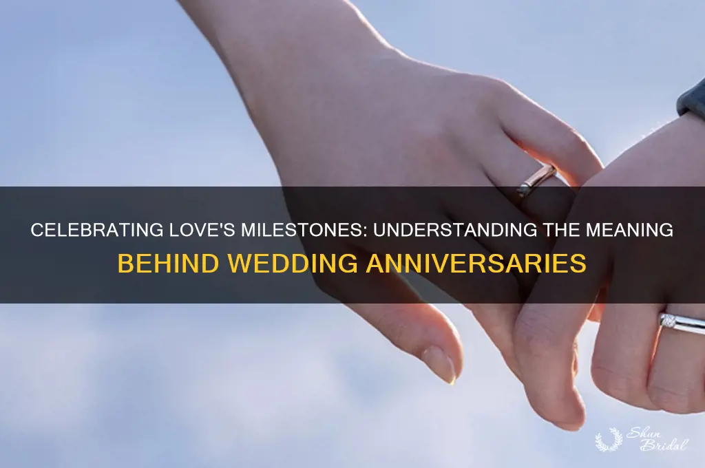 what do different wedding anniversaries mean
