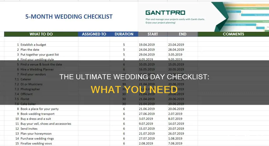 what do I need for a wedding checklist