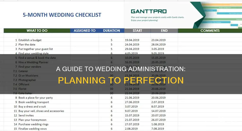 what do I need to do to administer a wedding