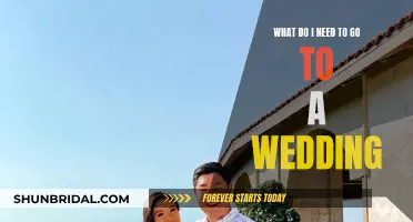 The Wedding Guest: Packing for the Big Day