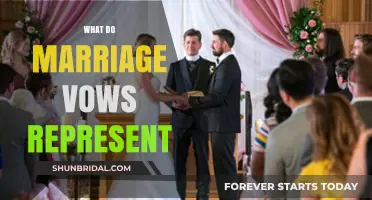 Understanding the Sacred Meaning Behind Marriage Vows and Commitment