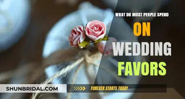 Average Wedding Favor Costs: What Couples Typically Spend on Guest Gifts