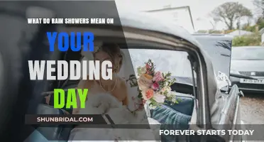 Rain Showers on Your Wedding Day: Symbolism, Superstitions, and Silver Linings