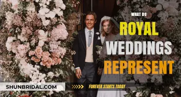 Royal Weddings: Symbolism, Tradition, and Cultural Significance Explored