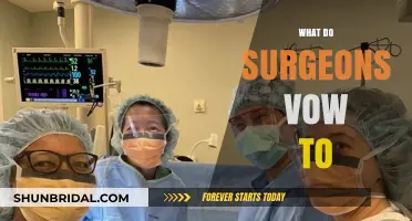 Surgeons' Sacred Oath: Unveiling the Lifelong Commitments They Pledge To Uphold