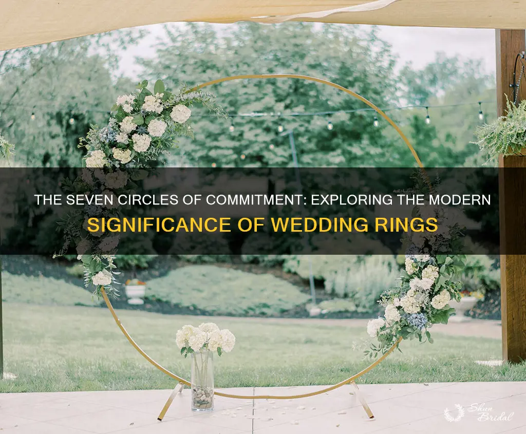 what do the 7 wedding circles represent modern meaning