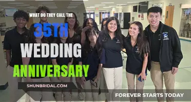 Celebrating 35 Years of Marriage: The Coral Anniversary Explained