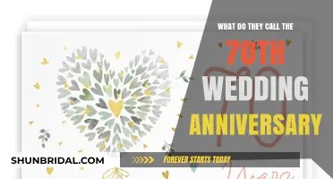 Celebrating Seven Decades of Love: The 70th Wedding Anniversary Name