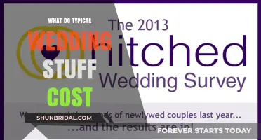 Average Wedding Costs: Breaking Down Expenses for Your Special Day