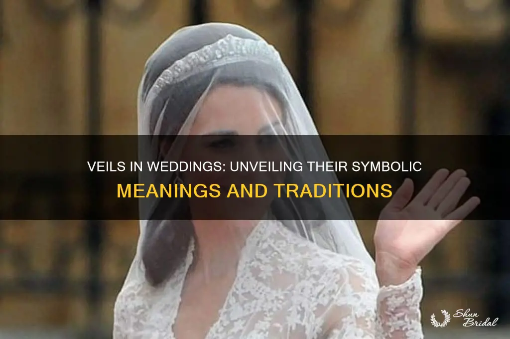 what do veils symbolize in weddings