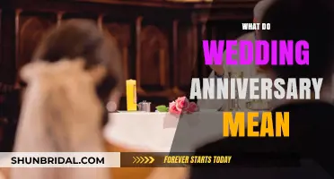 Understanding the Significance of Wedding Anniversaries: A Celebration of Love