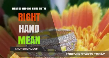 The Right-Hand Ring: What's the Meaning?