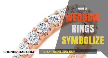 The Everlasting Bond: Wedding Rings' Symbolism