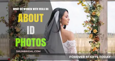 Veiled Women and ID Photos: Navigating Identity Verification Challenges
