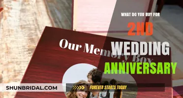 Thoughtful 2nd Wedding Anniversary Gift Ideas for Your Loved One