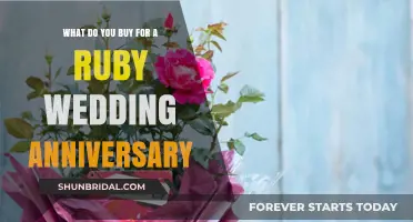 Ruby Wedding Anniversary Gifts: Thoughtful Ideas to Celebrate 40 Years