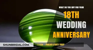Celebrating 18 Years: Thoughtful 18th Wedding Anniversary Gift Ideas