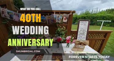 Celebrating Four Decades of Love: The 40th Wedding Anniversary Name