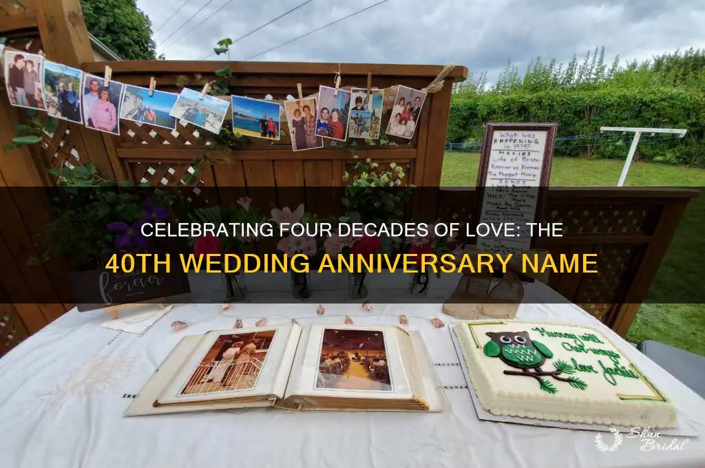 what do you call 40th wedding anniversary