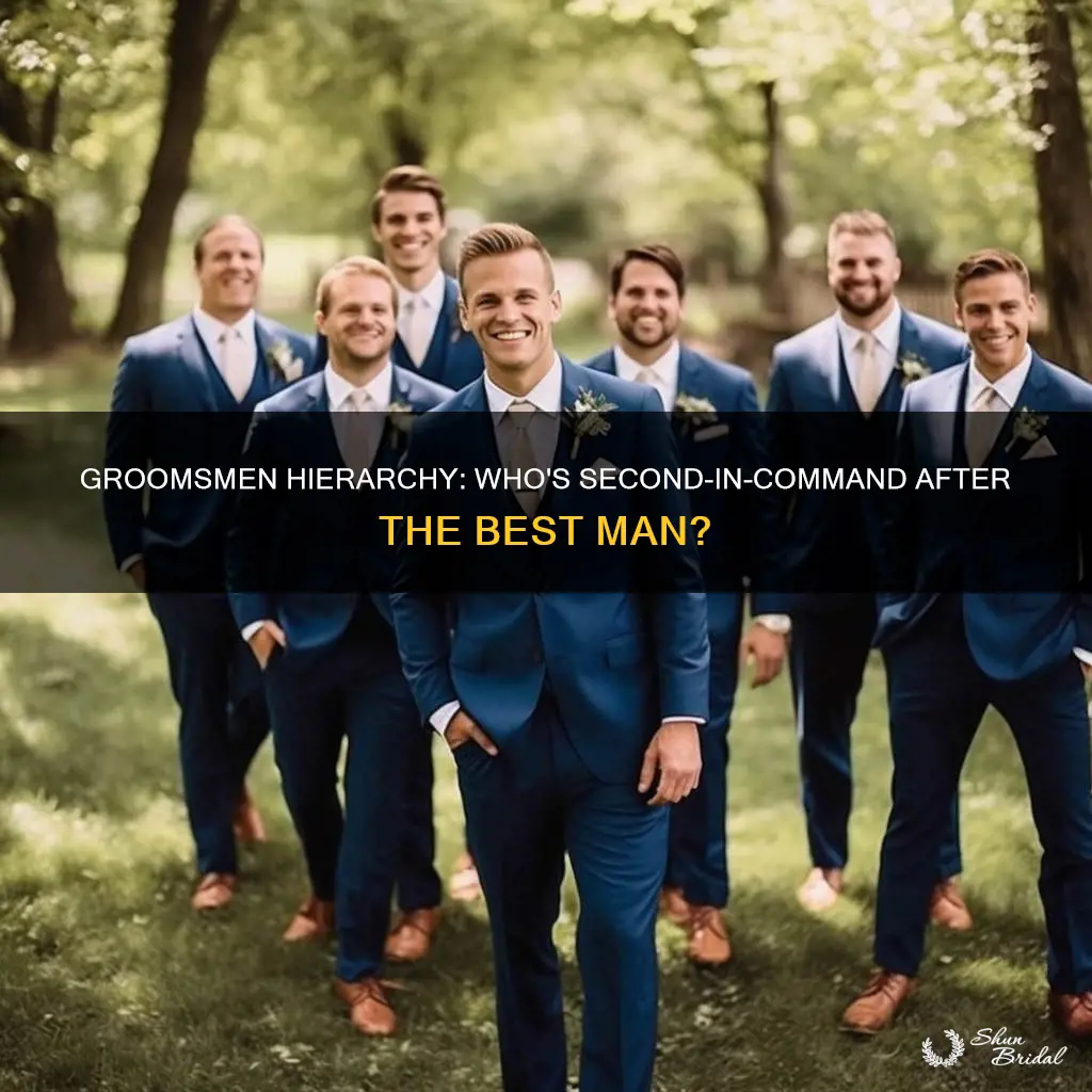 what do you call a second best man